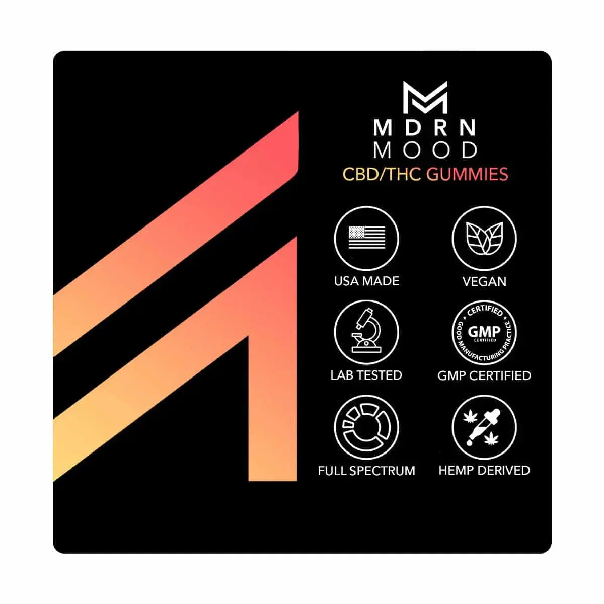 Gummies CBD & THC Cherry Pineapple – MDRN MOOD R-Labs
