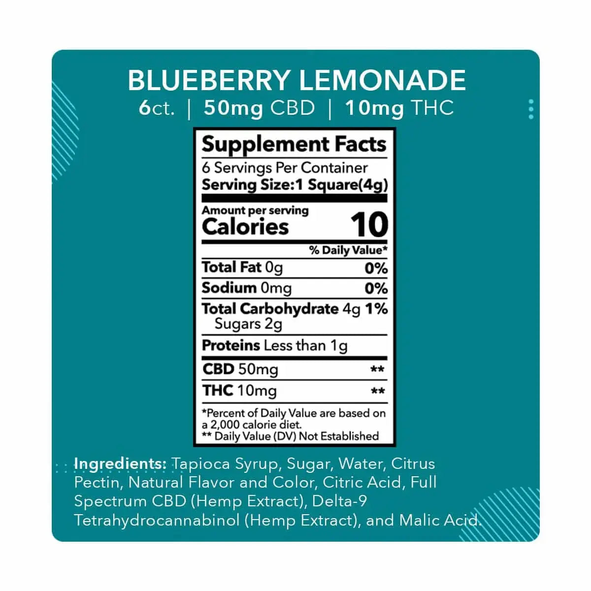Gummies CBD & THC Blueberry Lemonade – MDRN MOOD R-Labs