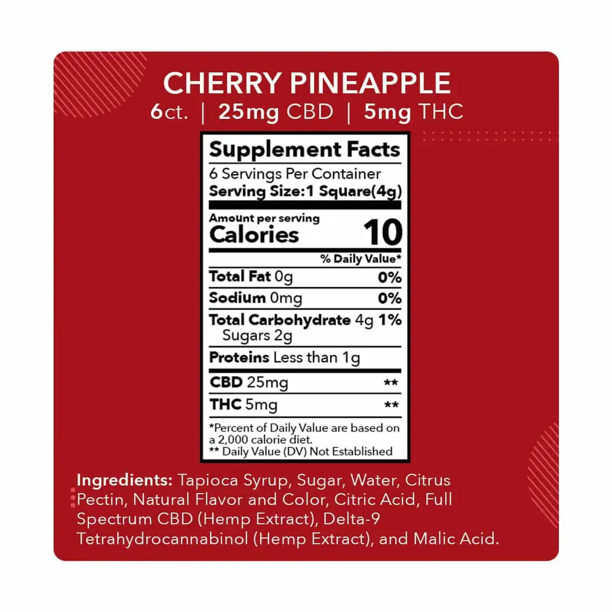 Gummies CBD & THC Cherry Pineapple – MDRN MOOD R-Labs