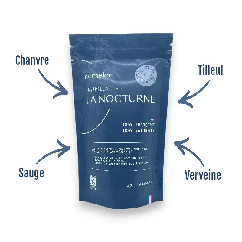 Infusion chanvre CBD – La Nocturne